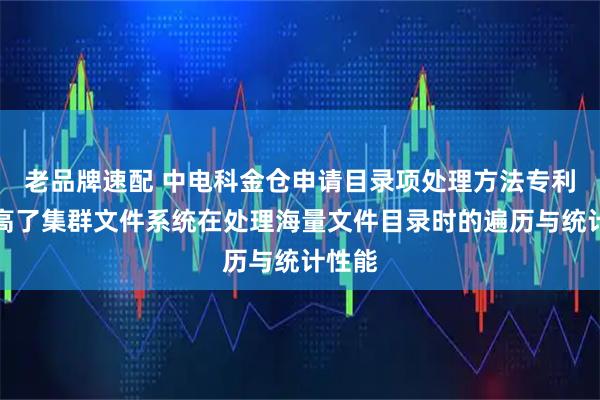 老品牌速配 中电科金仓申请目录项处理方法专利，提高了集群文件系统在处理海量文件目录时的遍历与统计性能