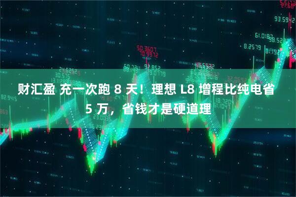财汇盈 充一次跑 8 天！理想 L8 增程比纯电省 5 万，省钱才是硬道理