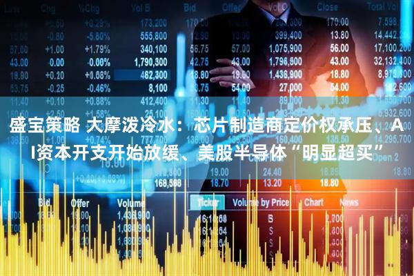 盛宝策略 大摩泼冷水:芯片制造商定价权承压、AI资本开支开始放缓、美股半导体“明显超买”